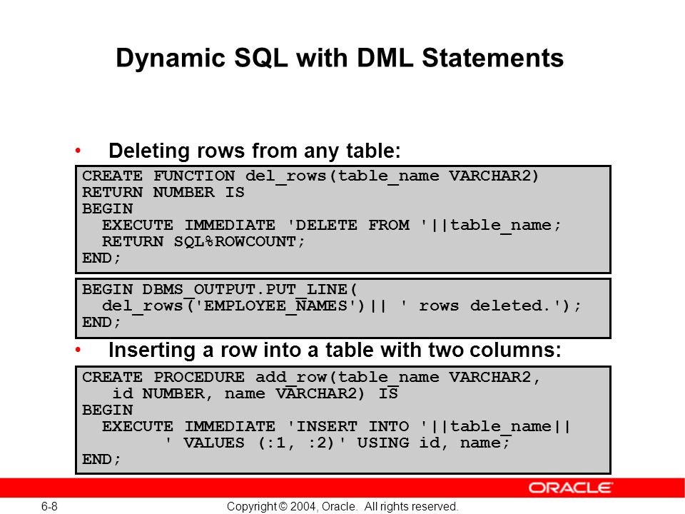 Dynamic SQL and Metadata - ppt download