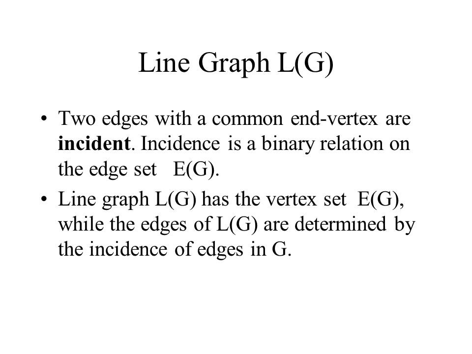 Graphs Chapter Ppt Download