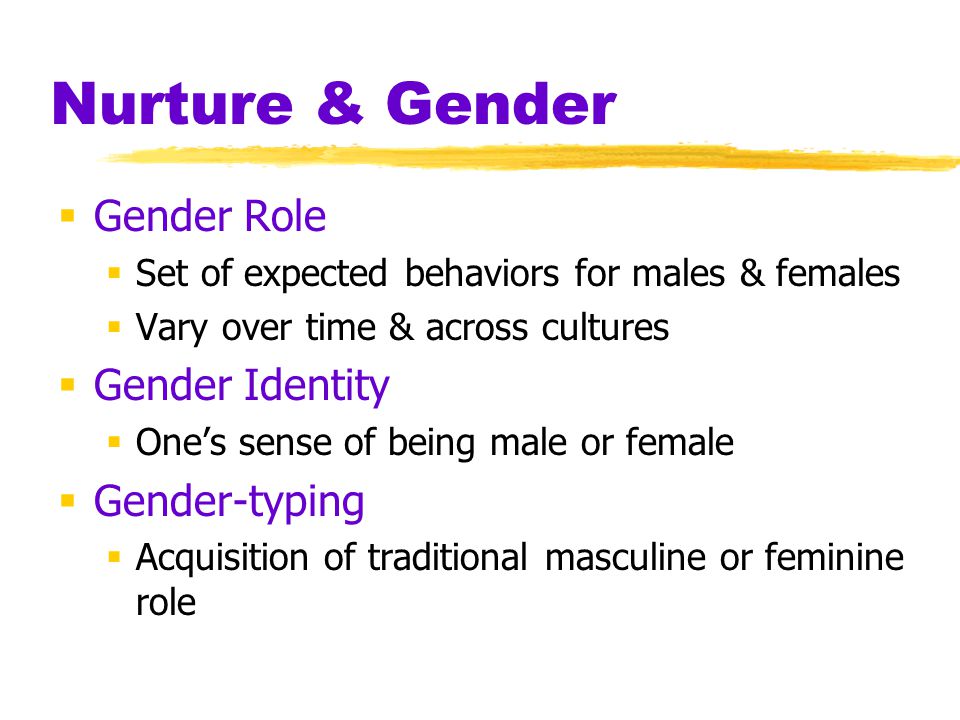 Nurture & Gender Gender Role Gender Identity Gender-typing