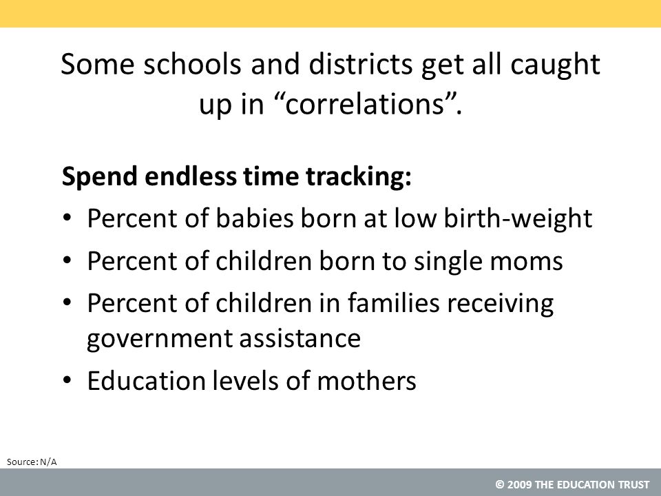 Some schools and districts get all caught up in correlations .