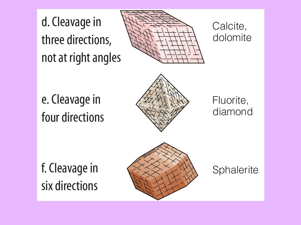 Minerals The Building Blocks Of Rocks Ppt Video Online Download Some of the mineral properties that are useful for identification are colour, streak, lustre, hardness, habit, cleavage or figure 5.30 colour is a useful diagnostic property for sulphur (left) and for some types of hematite (right) because the yellow and dark red. minerals the building blocks of rocks