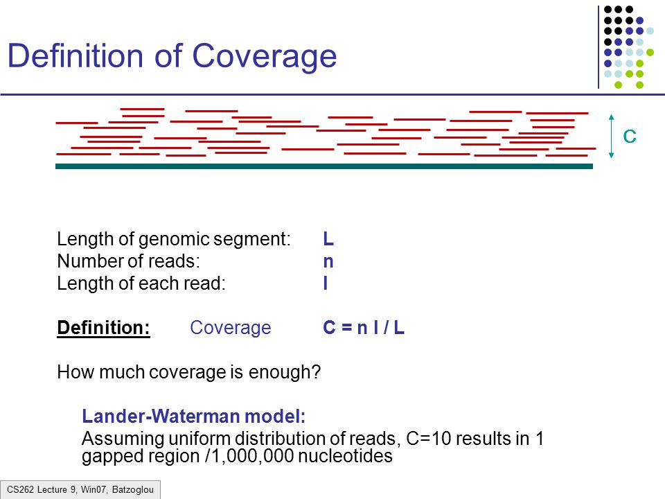 https://slideplayer.com/slide/5083621/16/images/4/Definition+of+Coverage.jpg