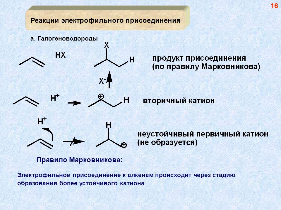 Правило присоединения галогеноводородов к алкенам. Механизм электрофильного присоединения к алкенам. Электрофильное присоединение механизм реакции. Механизм реакции электрофильного присоединения алкенов. Механизм реакции электрофильного присоединения.