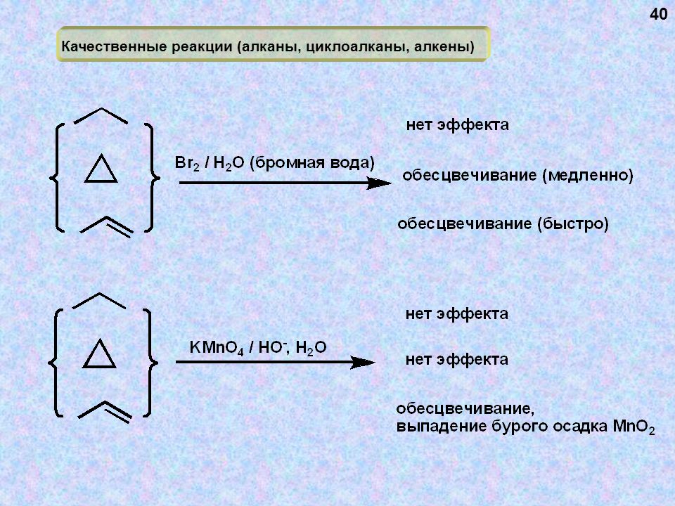 Алканы циклоалканы реакция. Качественные реакции на Циклоалканы. Качественные реакции циклоалканов. Качественные реакции алкинов. Качественные реакции алкенов.