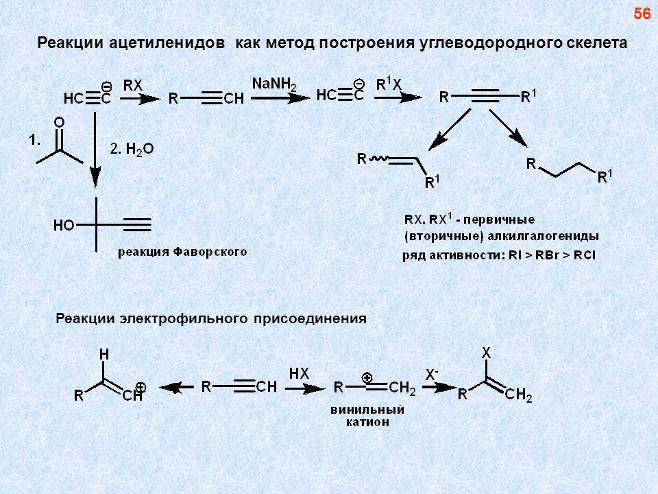 Ацетилениды. Реакции ацетиленидов. Образование ацетиленидов. Алкилирование ацетиленидов. Первичные алкилгалогениды.