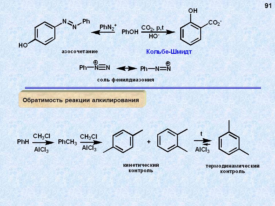 Алкилирование алкенами. Реакция Кольбе Шмидта механизм. Синтез Кольбе Шмидта. Реакция Кольбе Шмидта для фенолов. Синтез Кольбе салициловой кислоты.