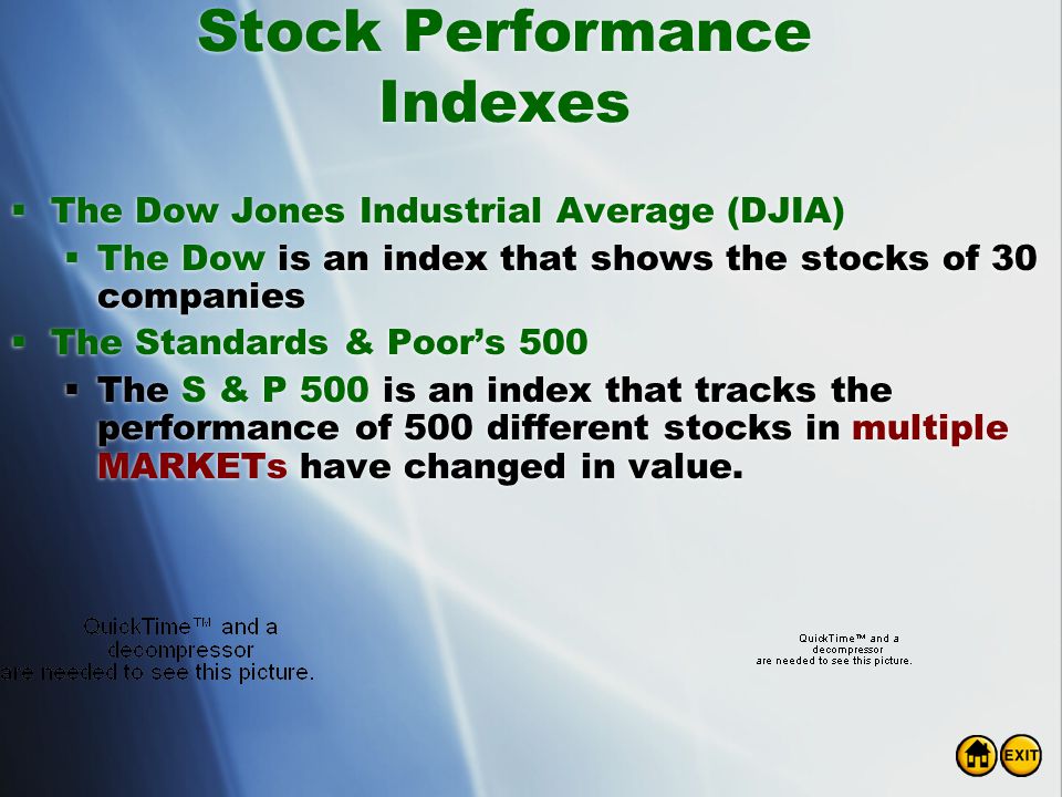 Stock Performance Indexes