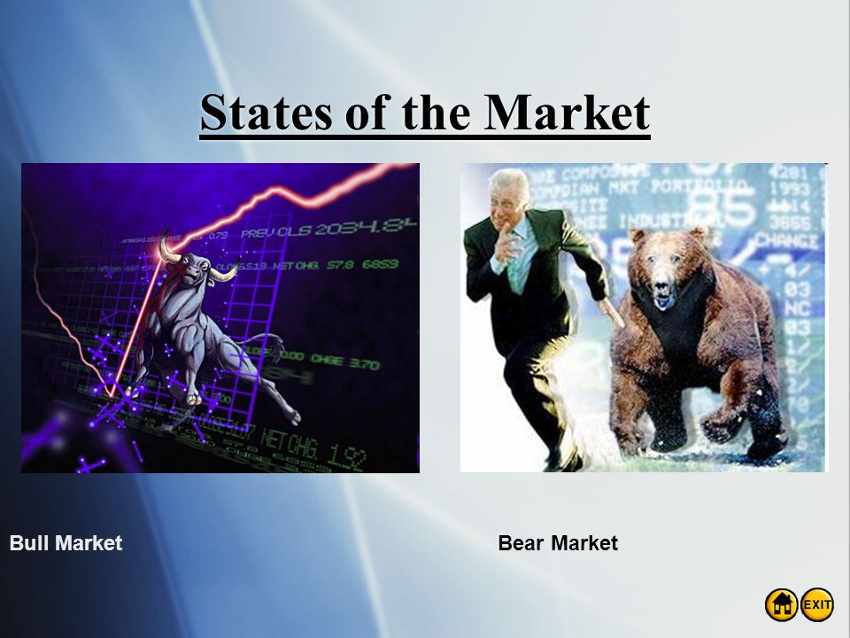 States of the Market Bull Market Bear Market