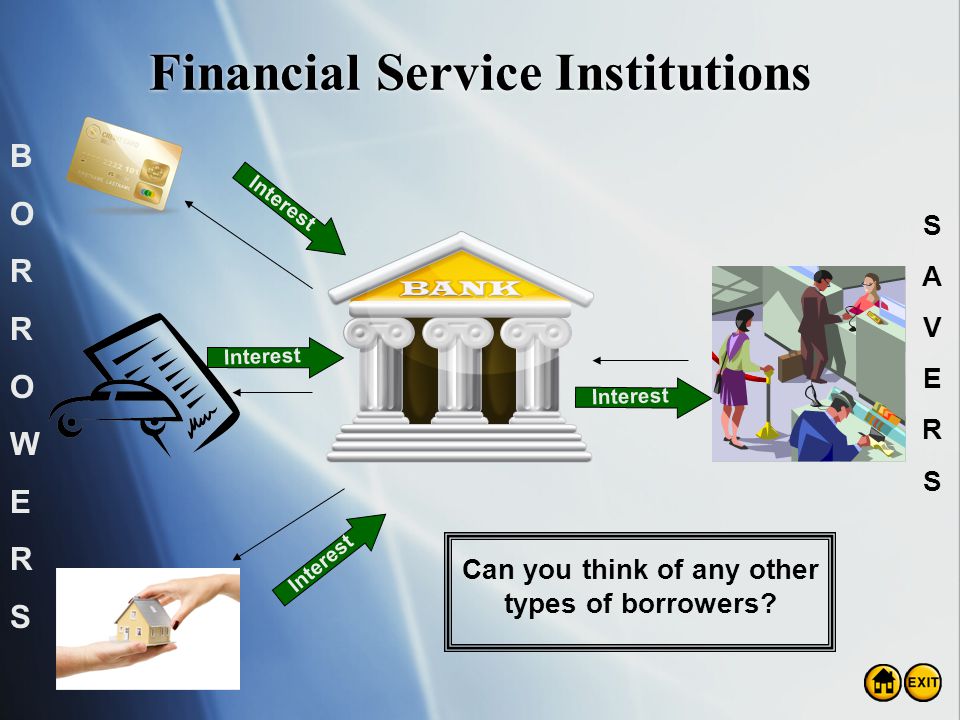 Financial Service Institutions
