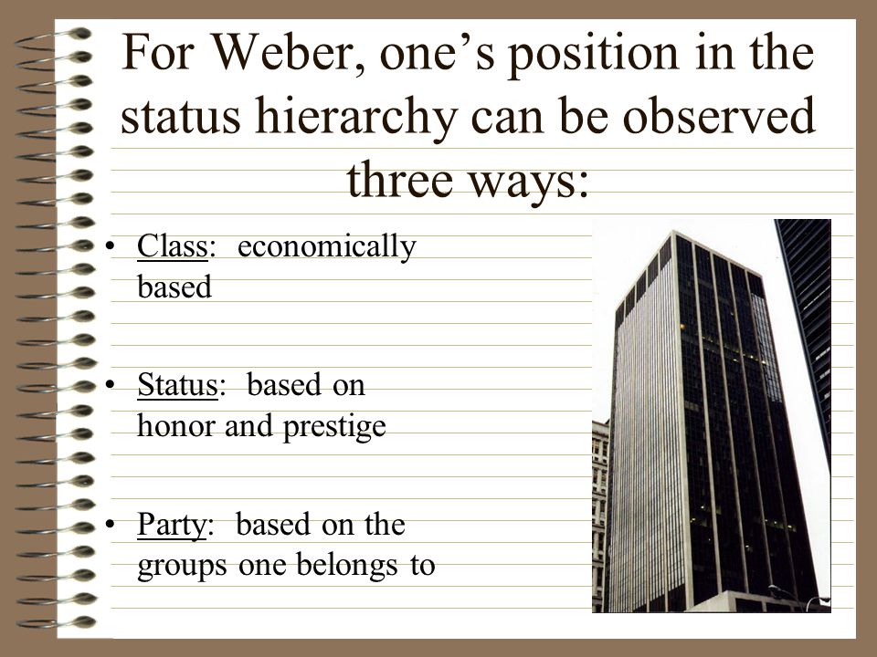 For Weber, one’s position in the status hierarchy can be observed three ways: