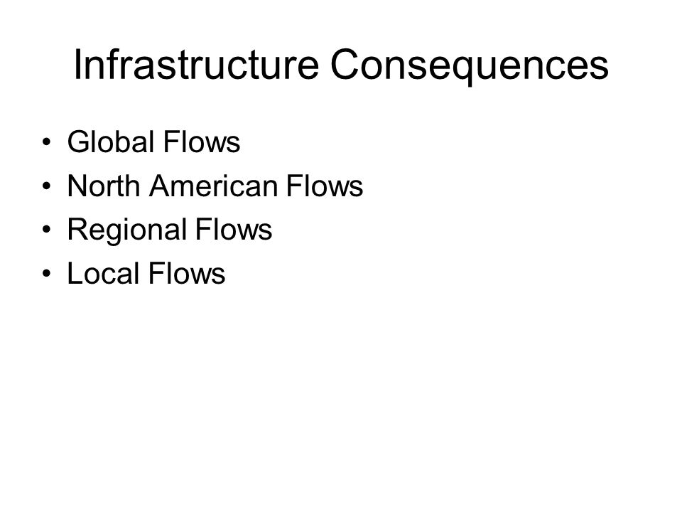 Infrastructure Consequences