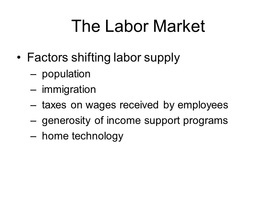 The Labor Market Factors shifting labor supply population immigration