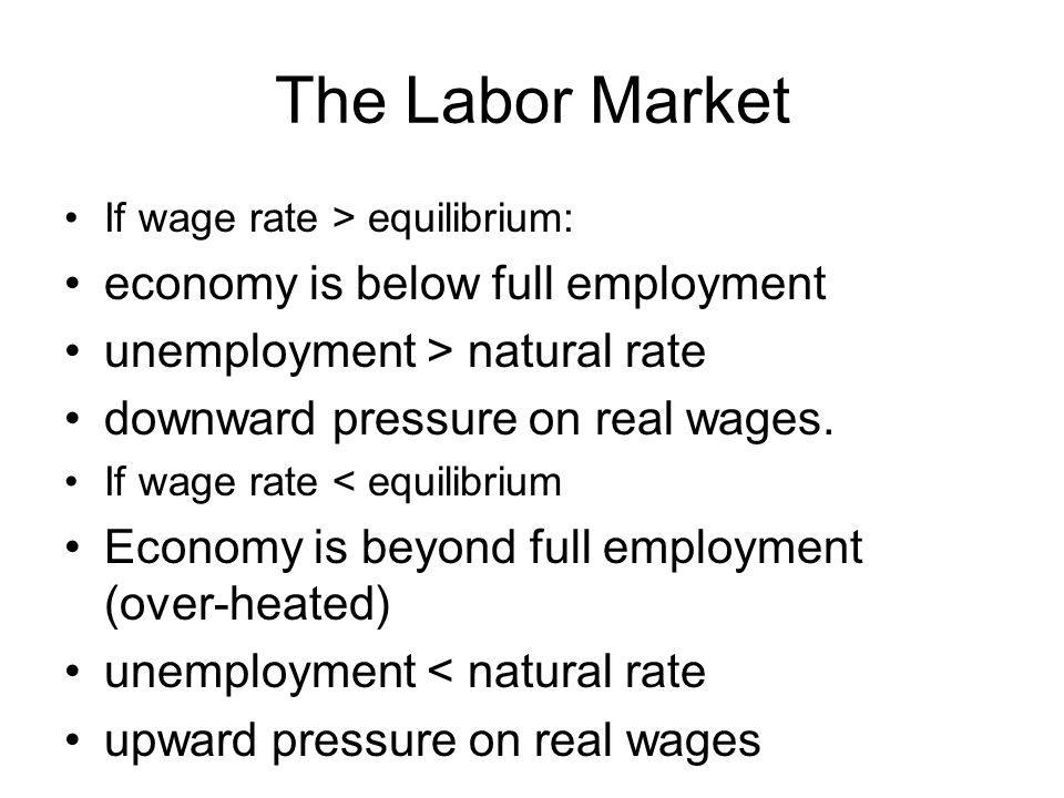 The Labor Market economy is below full employment