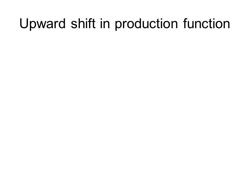 Upward shift in production function