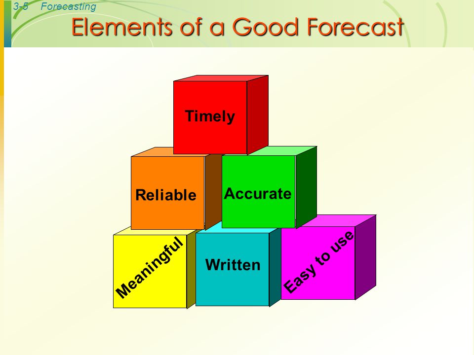 Elements of a Good Forecast
