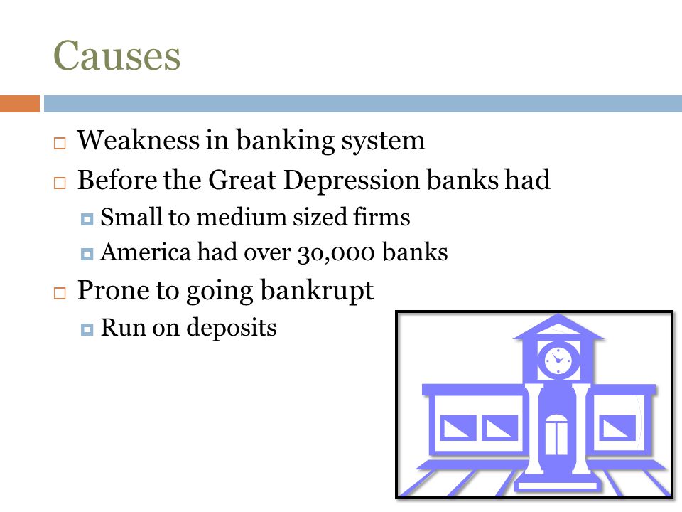 Causes Weakness in banking system