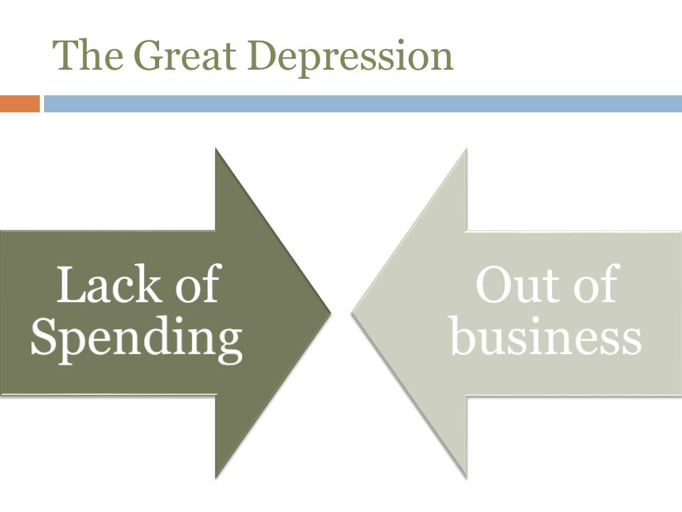 The Great Depression Lack of Spending. Out of business.