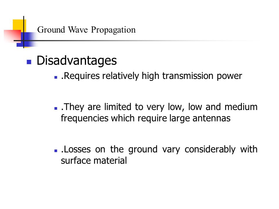 Disadvantages Ground Wave Propagation