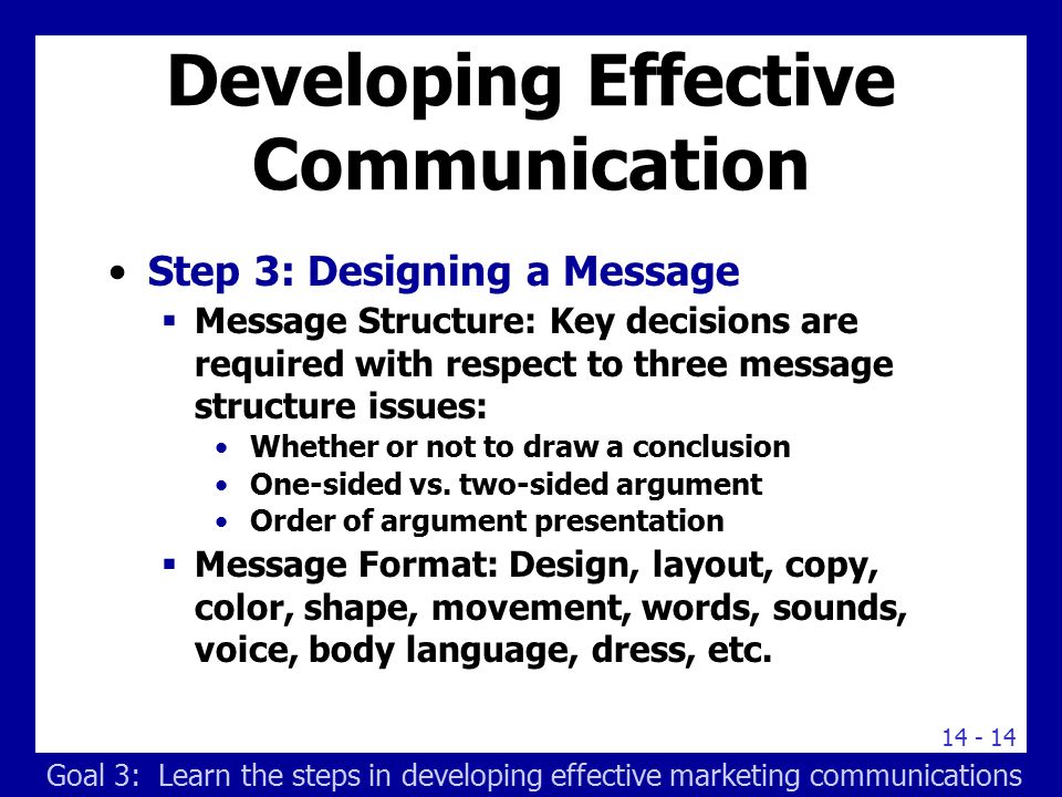 Developing Effective Communication