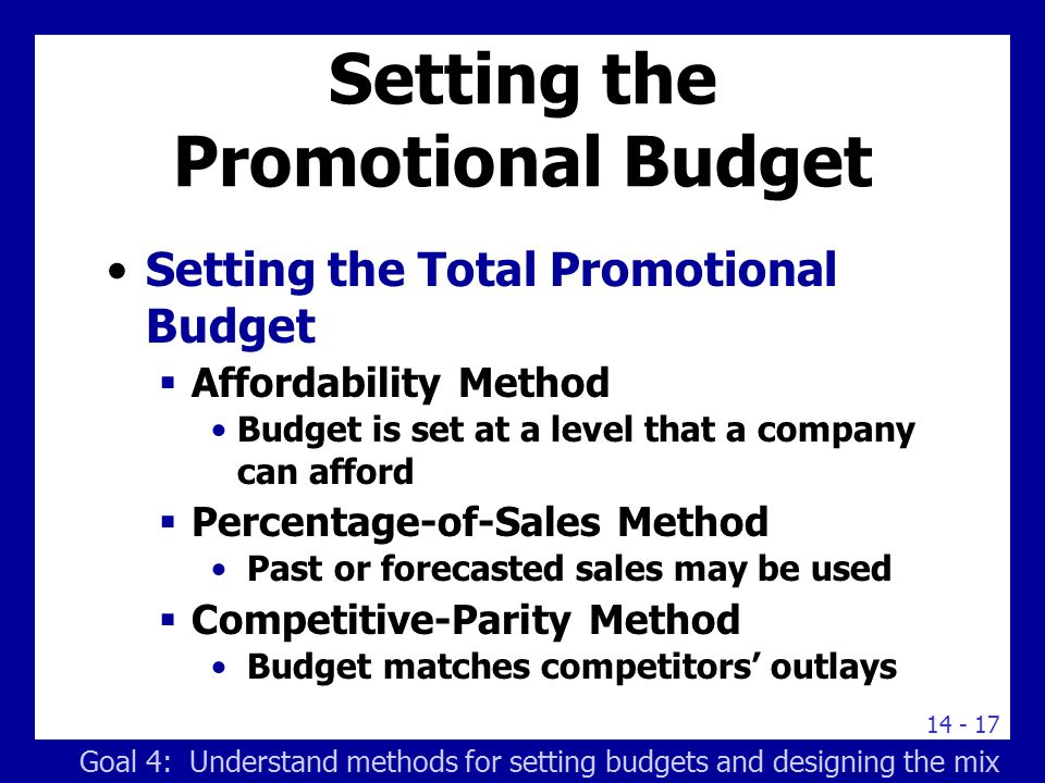 Setting the Promotional Budget