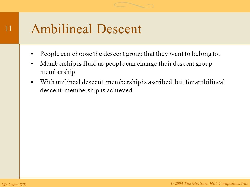 Families Kinship And Descent Ppt Video Online Download Click on the first link on a line below to go directly to a page where ambilineal descent is defined. families kinship and descent ppt
