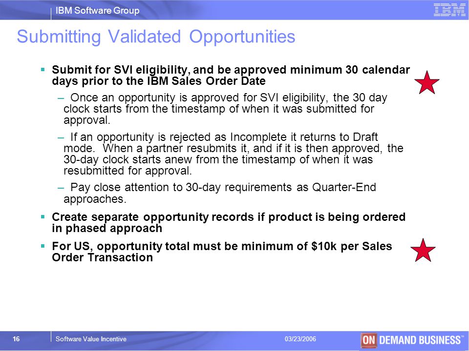 Submitting Validated Opportunities