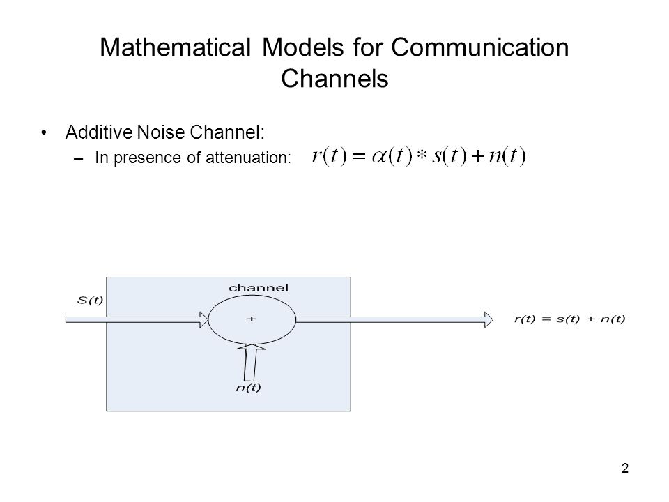 Elements Of A Digital Communication System Ppt Video Online Download