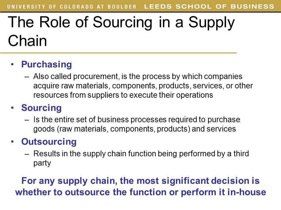 Supply Chain Management - ppt download