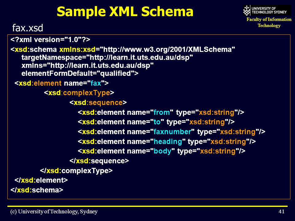 Images ПРОВЕРКА XML ГГЭ