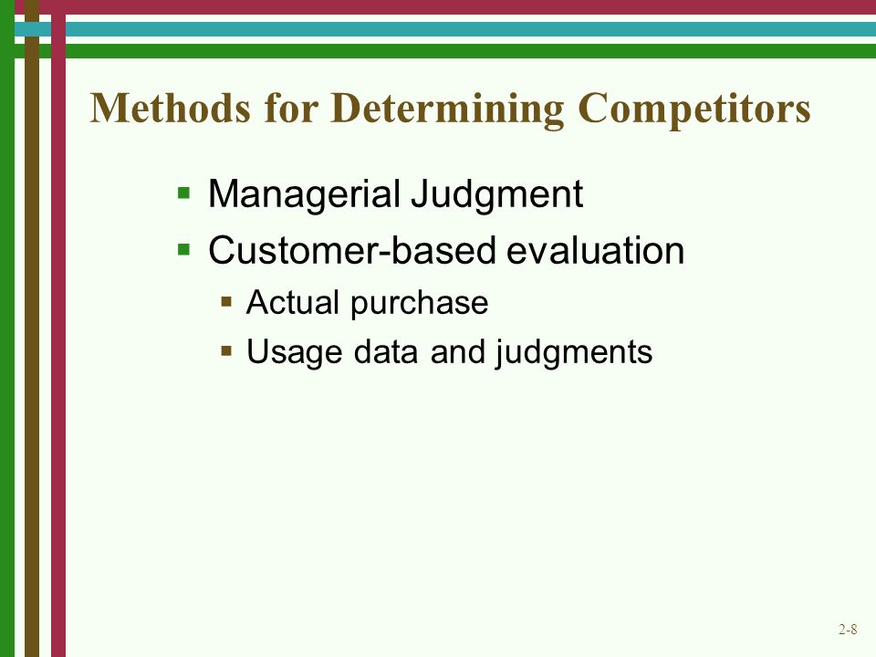 Methods for Determining Competitors