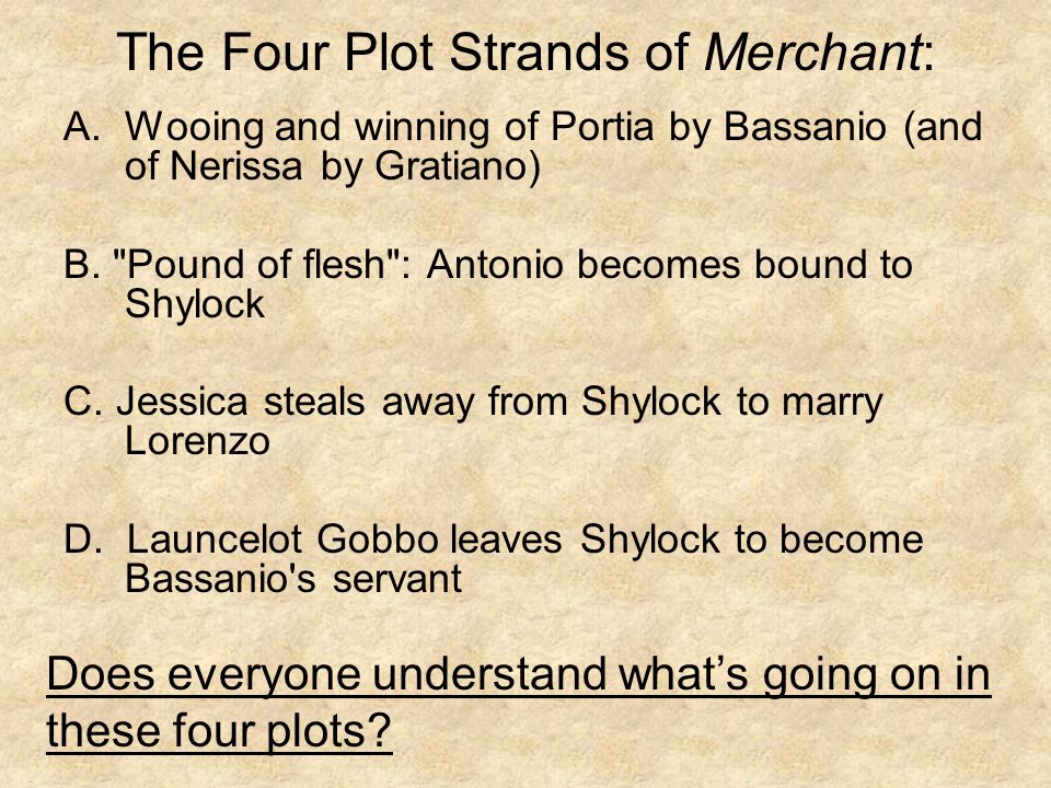 The+Four+Plot+Strands+of+Merchant%3A