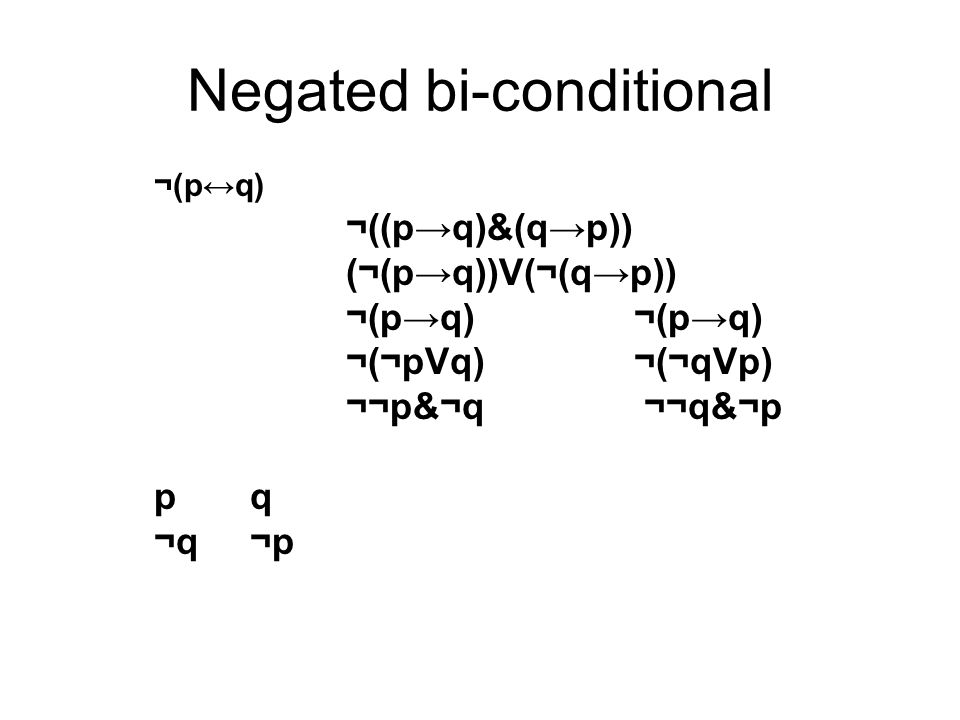 3 3 Rules Negation P Implies P Conjunction P Q Implies P Q Ppt Video Online Download