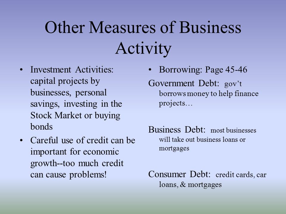 Other Measures of Business Activity