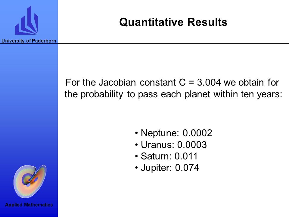 Quantitative Results For the Jacobian constant C = we obtain for