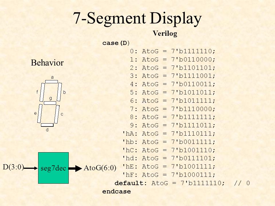 LEDs 7-Segment Displays - ppt video online download