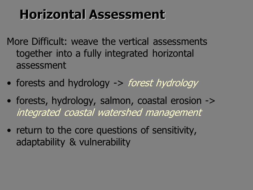 Horizontal Assessment