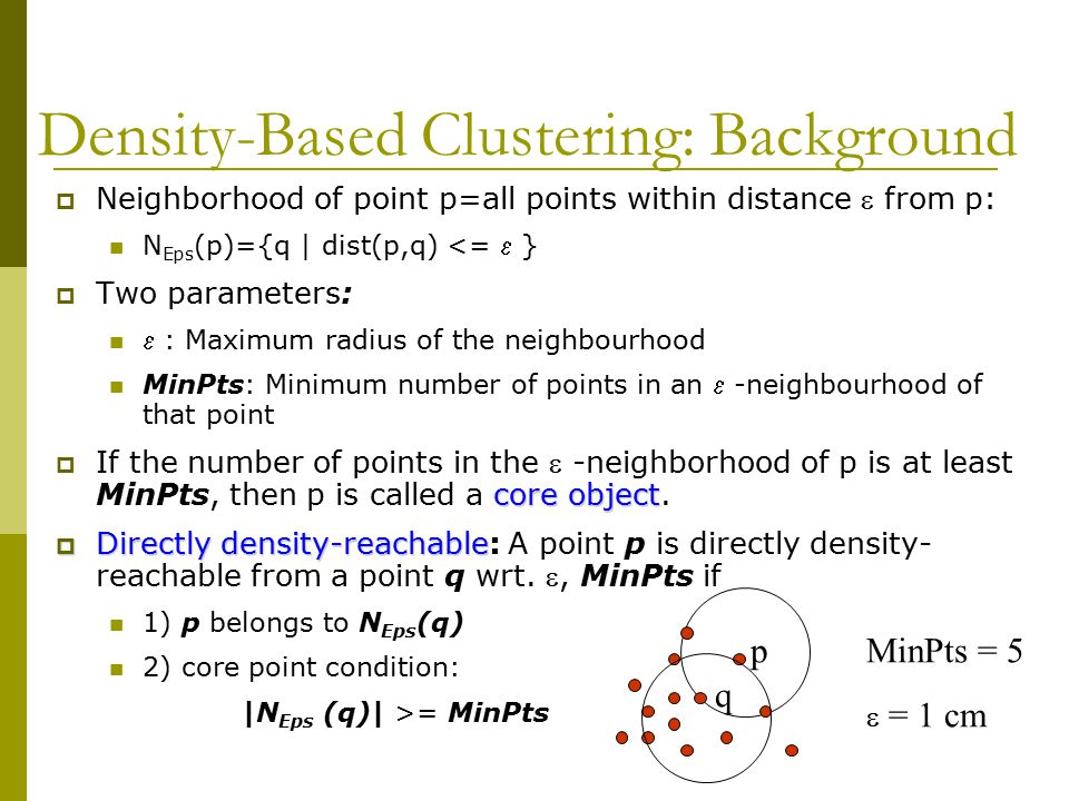 Density-Based Clustering: Background