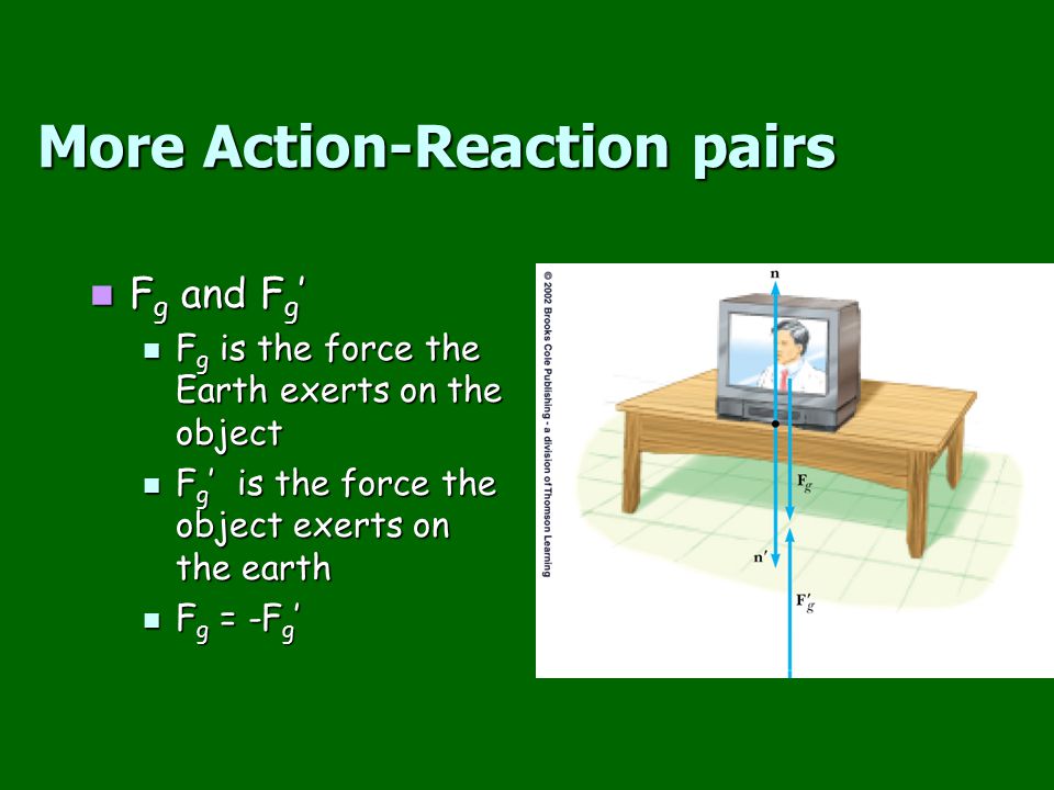 More Action-Reaction pairs