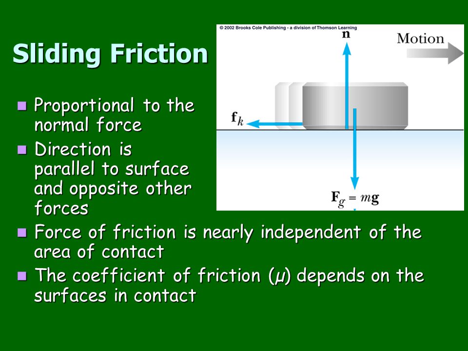 Sliding Friction Proportional to the normal force