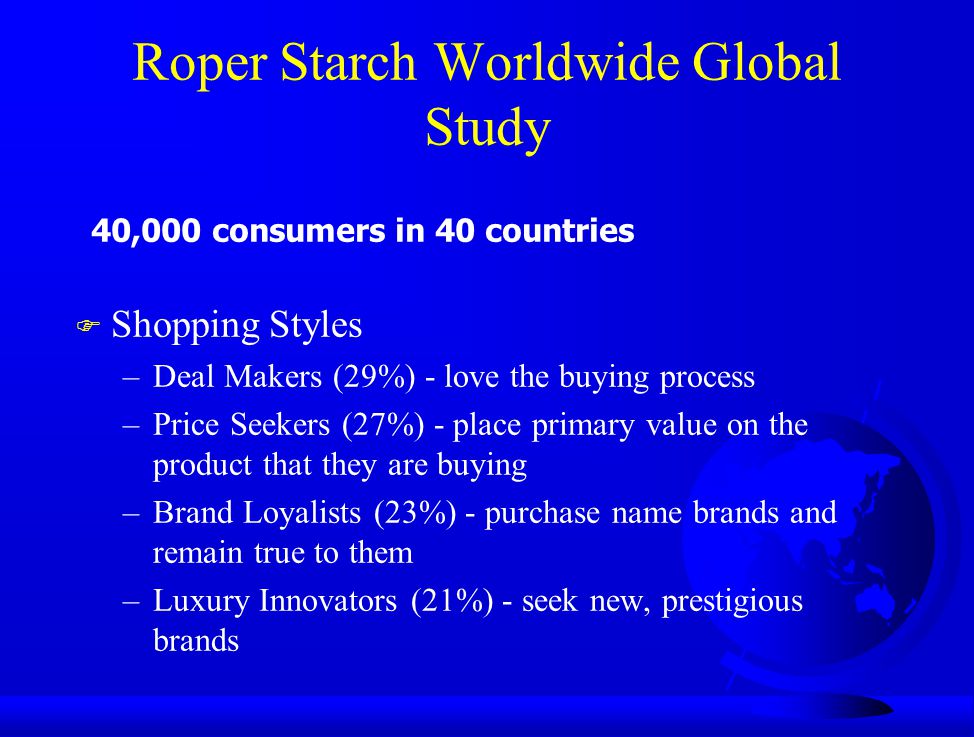Roper Starch Worldwide Global Study