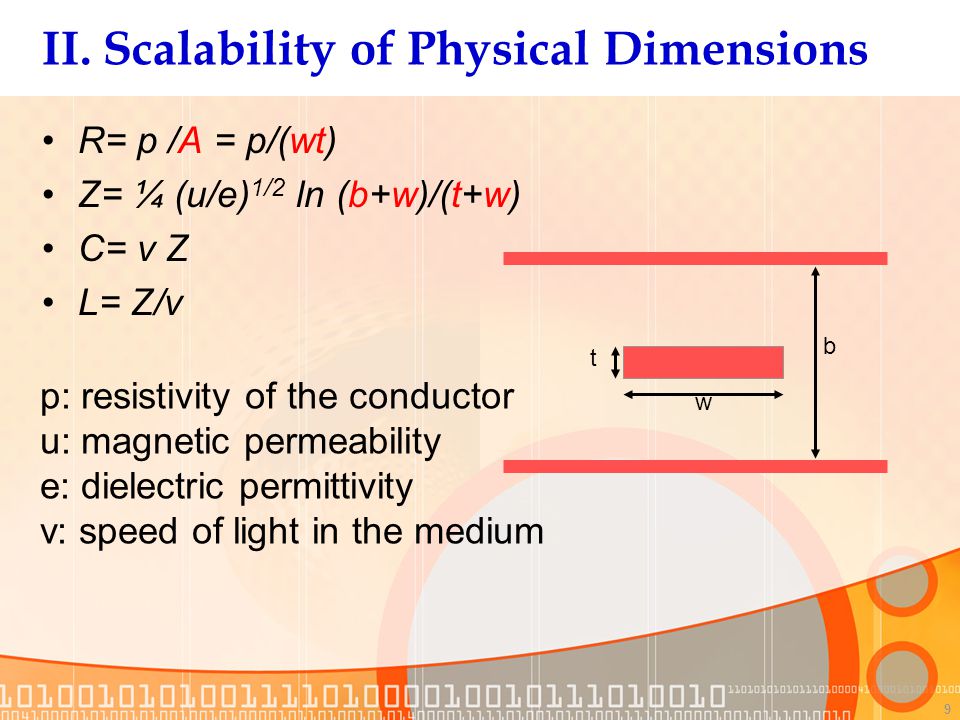 Interconnect And Packaging Lecture 2 Scalability Ppt Video Online Download