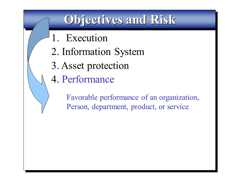 Objectives and Risk Execution 2. Information System