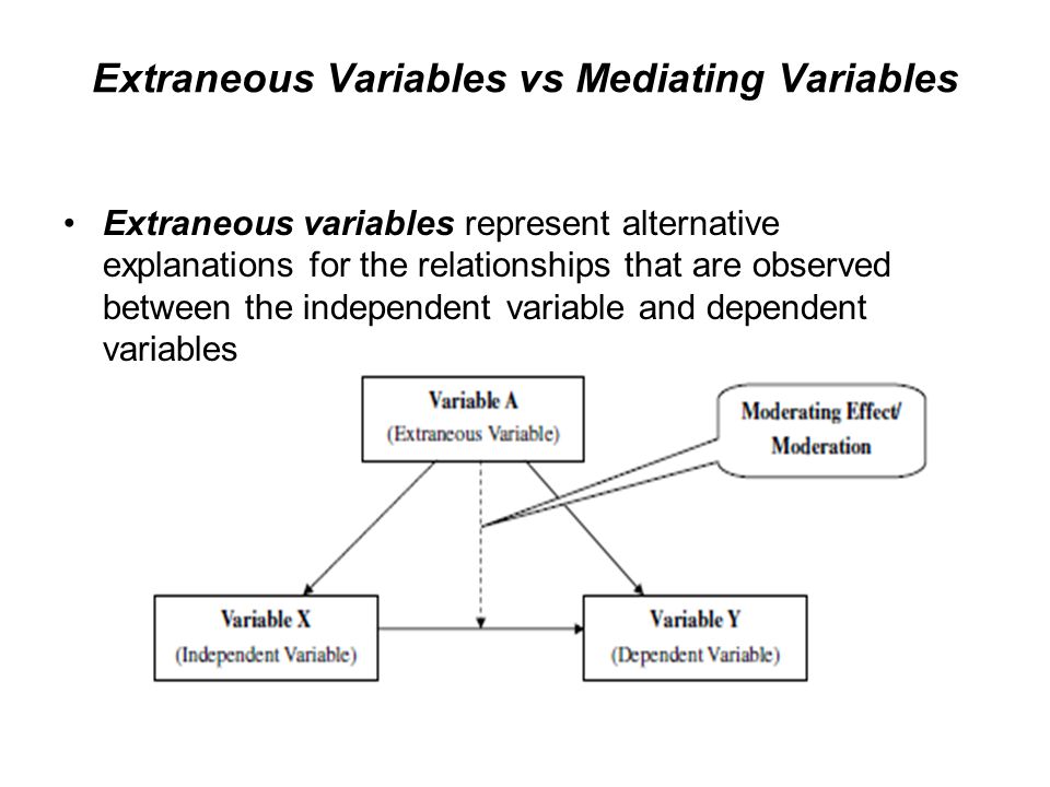 Extraneous Variables vs Mediating Variables