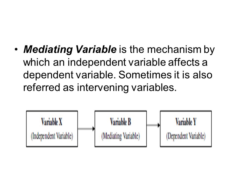 Mediating Variable is the mechanism by which an independent variable affects a dependent variable.