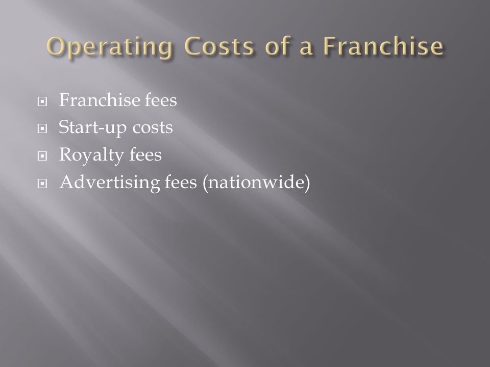 Operating Costs of a Franchise