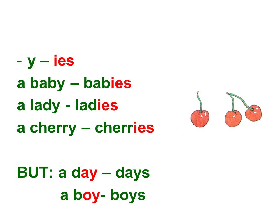 y – ies a baby – babies a lady - ladies a cherry – cherries BUT: a day – days a boy- boys