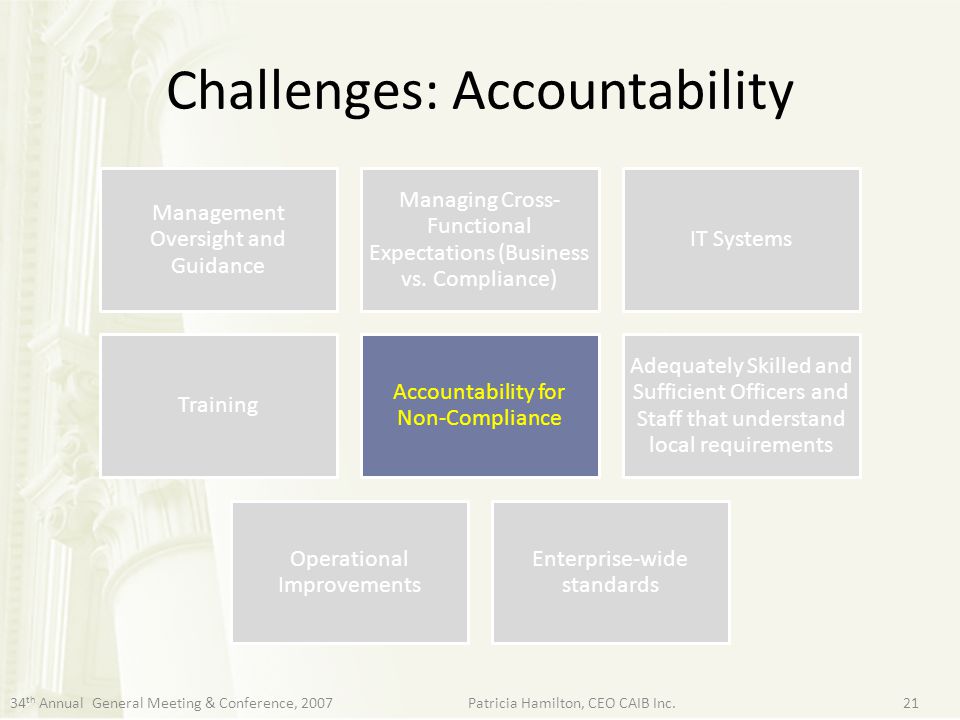 Challenges: Accountability