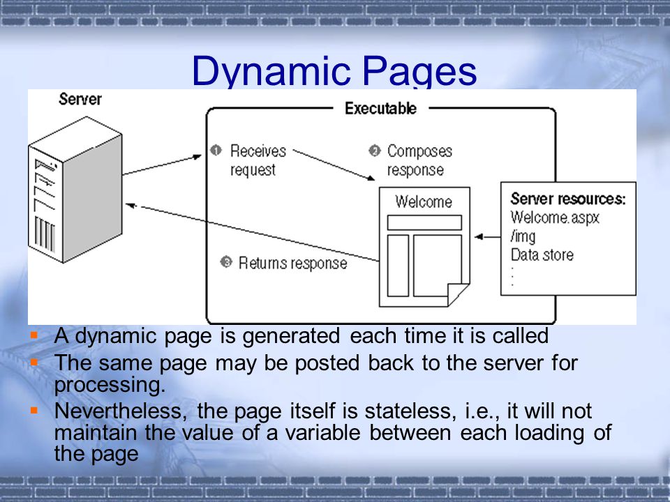 Dynamic Pages A dynamic page is generated each time it is called