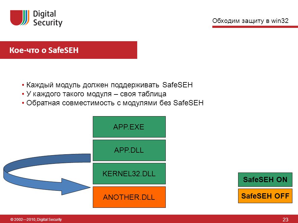 Обратная совместимость