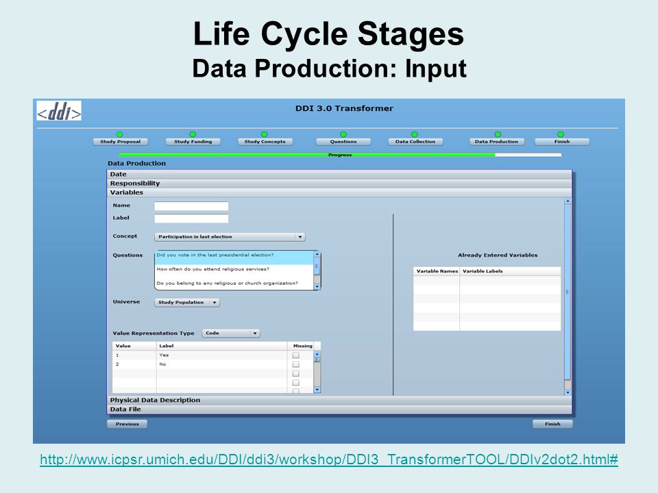 Life Cycle Stages Data Production: Input